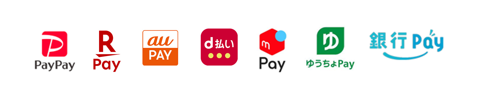 QRコード決済／バーコード決済